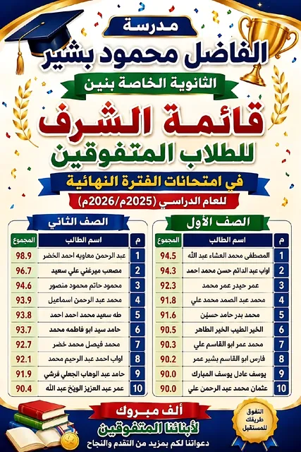 قائمة الشرف للطلاب المتفوقين — الثانوي بنين 2025/2026م