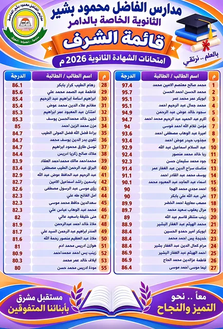 قائمة الشرف — امتحانات الشهادة الثانوية 2026م